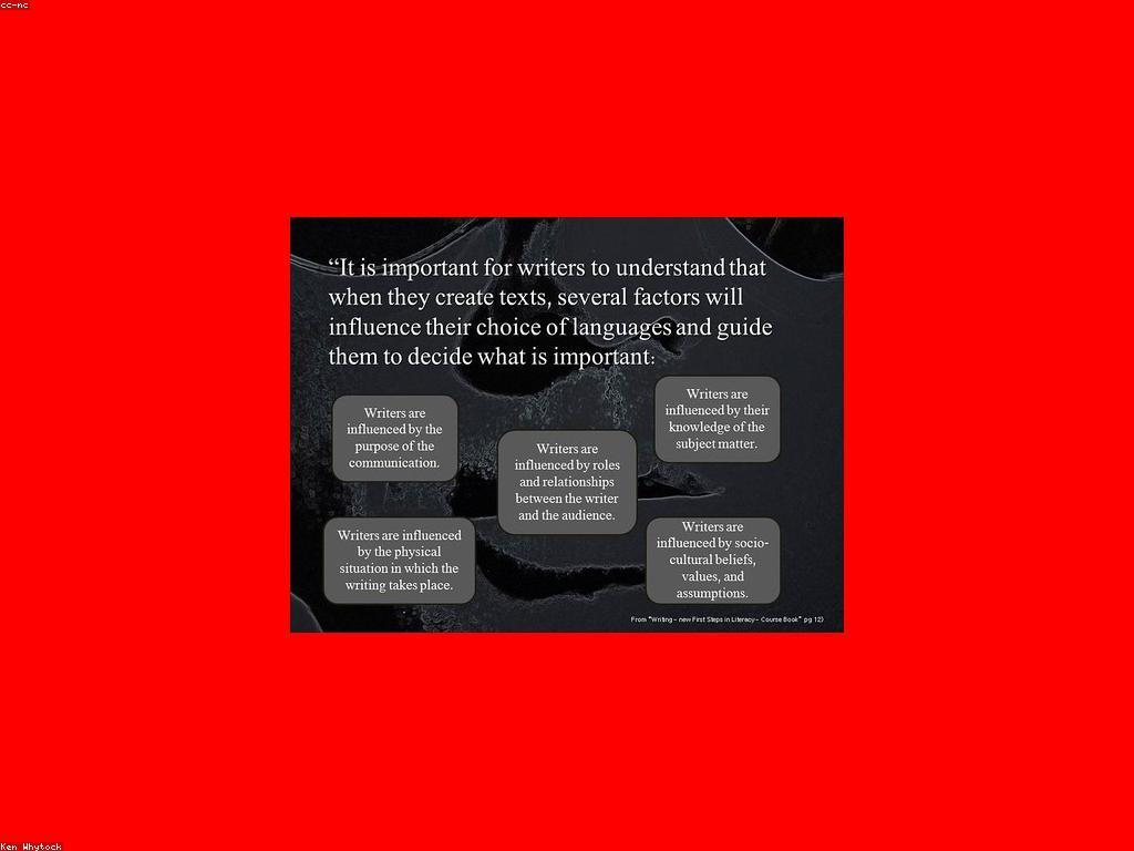 ការយល់ដឹងពីពាក្យស្លត