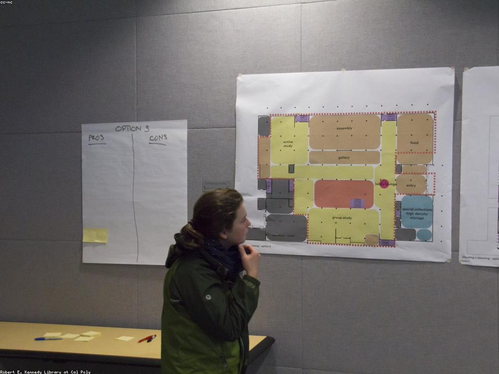 យុទ្ធសាស្ត្រស្លត: ការសម្រេចចិត្តក្នុងការប្រើប្រាស់សូម្បីតែជាលក្ខណៈយុទ្ធសាស្ត្រ